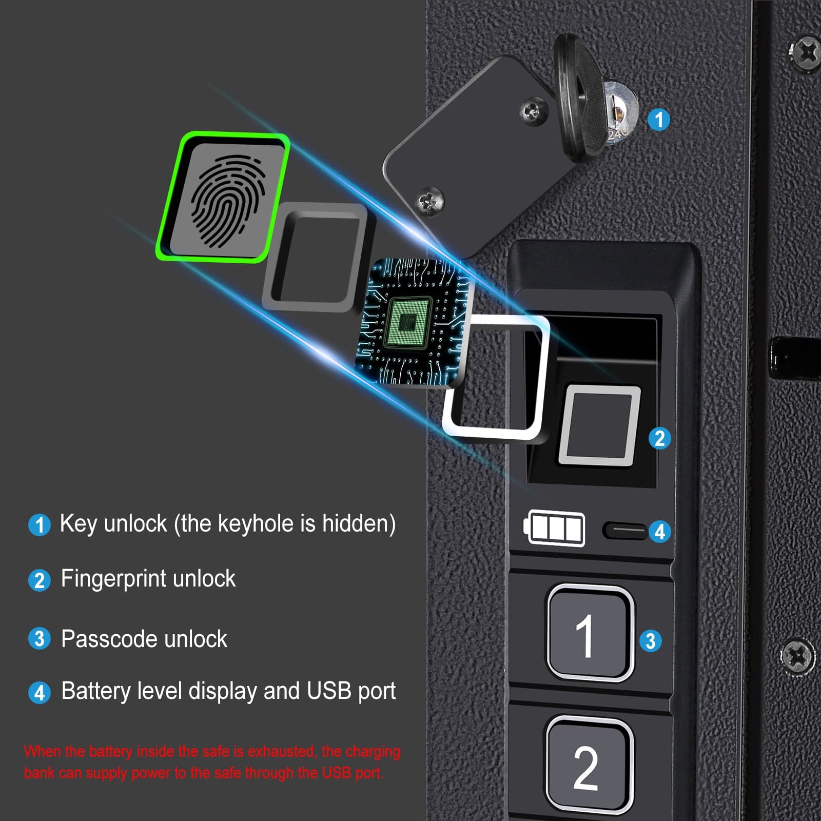 Biometric Wall Safe, Small - LAWS008